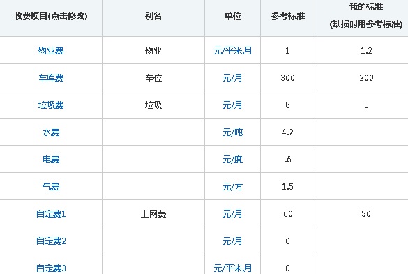 北京物业公司排名_红亮北京物业公司